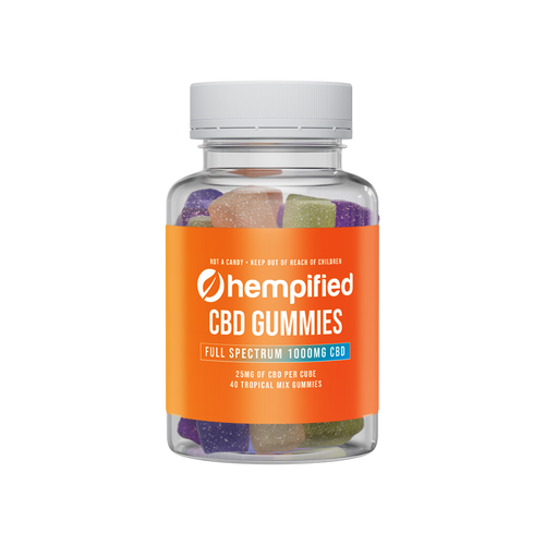 CBD GUMMIES