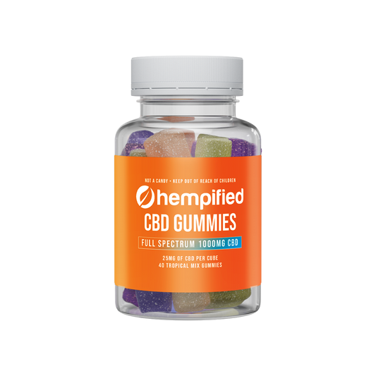 CBD GUMMIES